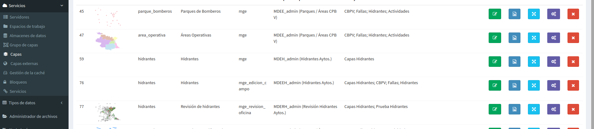  Figura 49: Lista de capas.