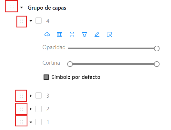 Figura 12: Orden de visualización de grupos de capas y capas.