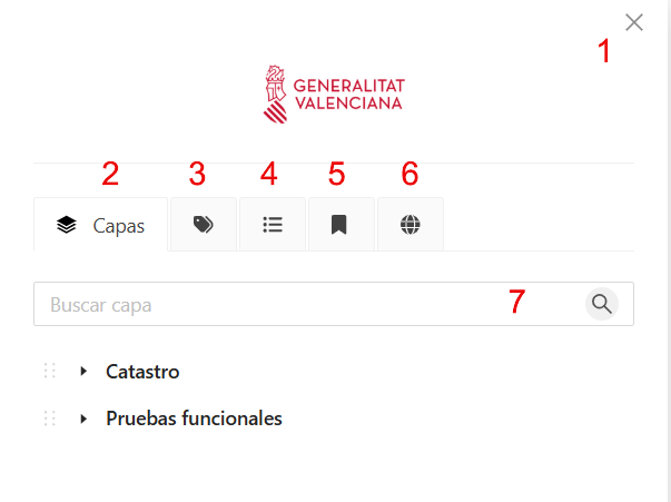 Figura 4. Panel de contenidos