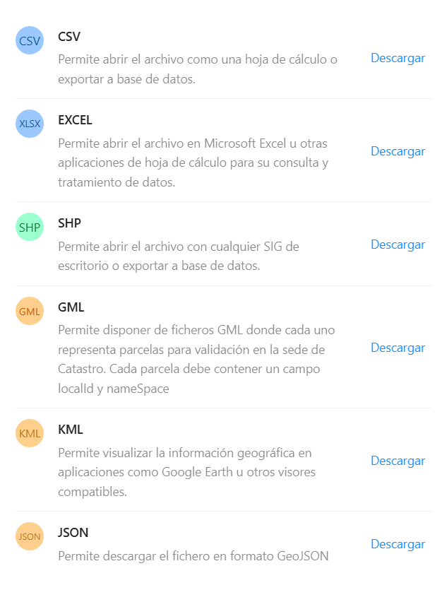 Figura 13: Cuadro de links de descarga. 