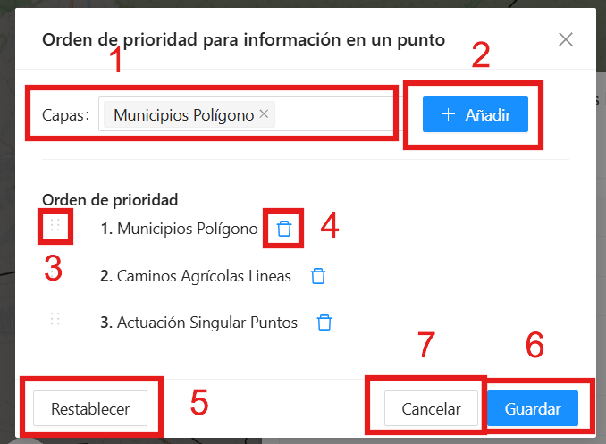 fig: Figura 53: Orden de prioridad para información en un punto.