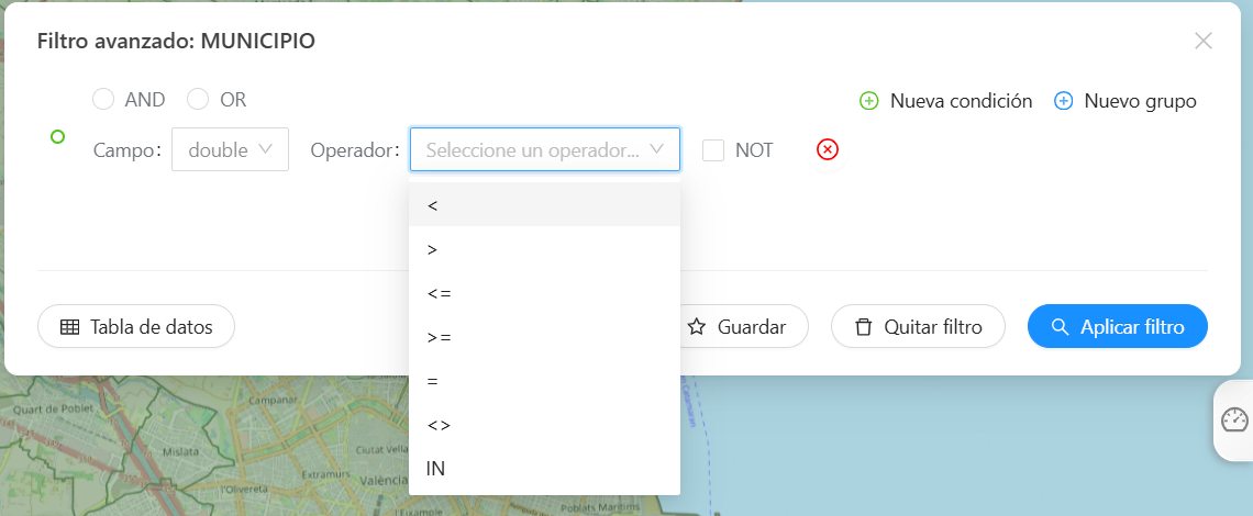 Figura 21: Operadores para datos de tipo numérico. 