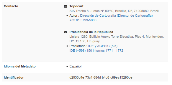 Figura : Identificador del metadato en Geonetwork. 