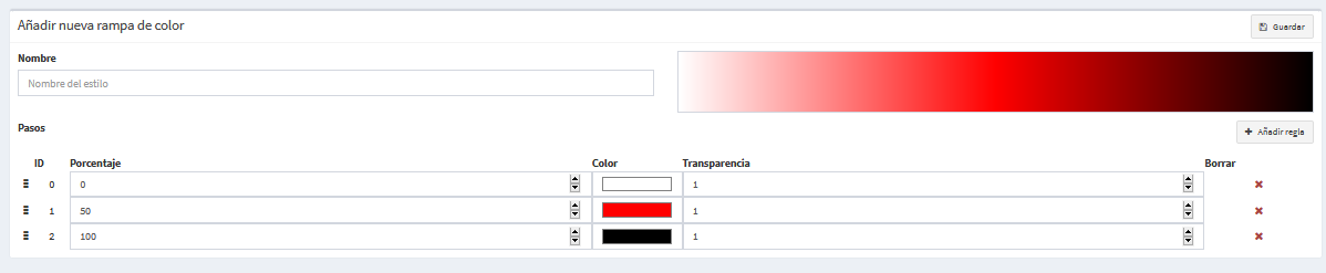 Figura : Crear rampa de color. 