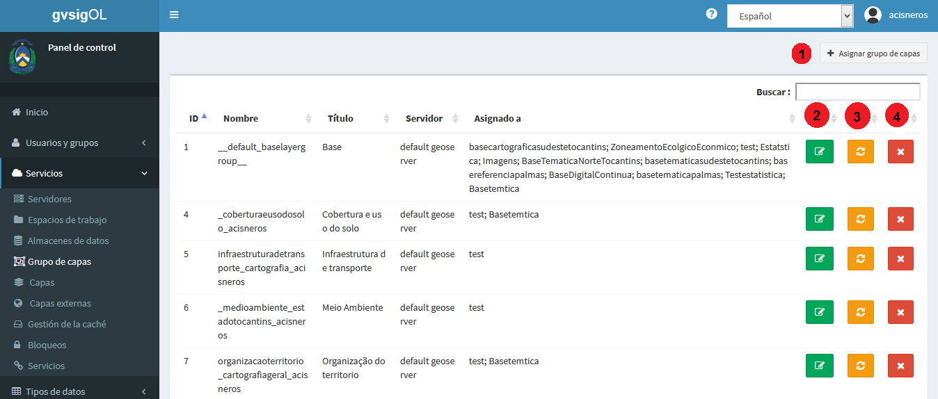 Figura : Crear, modificar y eliminar grupos de capas. 