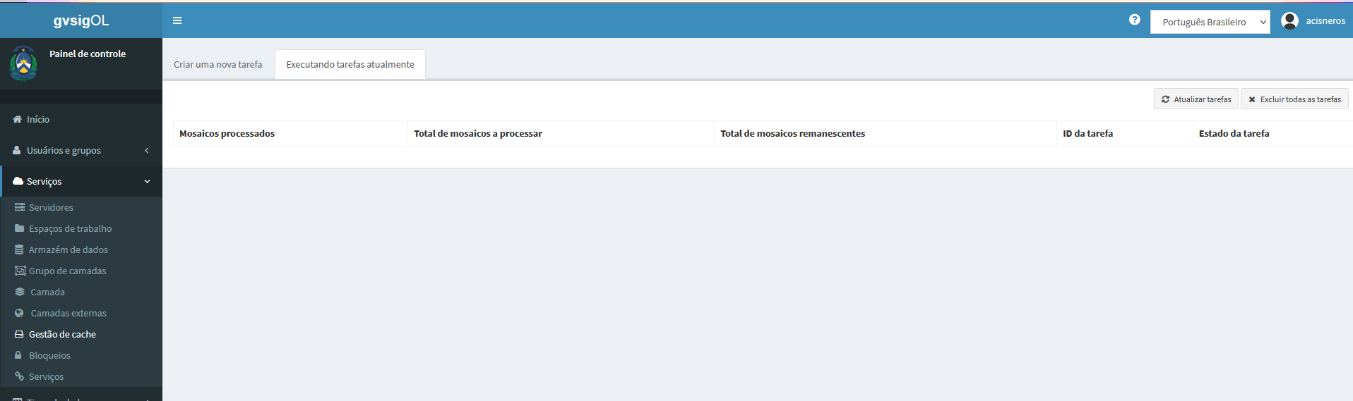 Figura : Configuración de gestión de la cache. 
